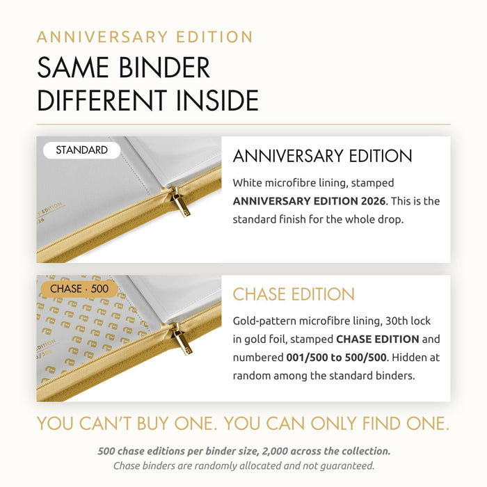 16-Pocket Exo-Tec® Zip Binder Anniversary