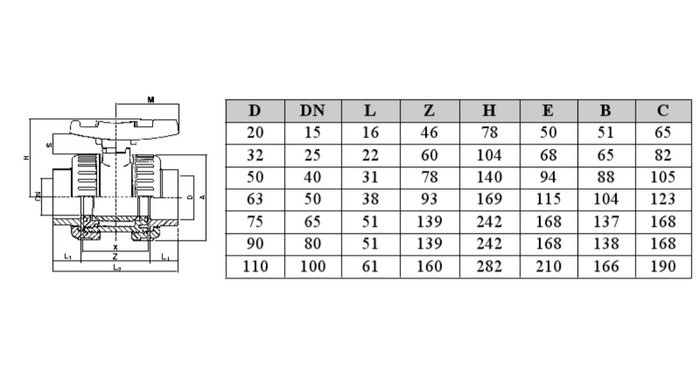 Robinet cu bila cu olandezi din PVC-U d 40mm